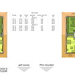 Apartments for sale in Bansko