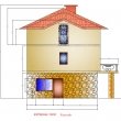 Ian and Cathy`s house renovation in Bulgaria  