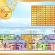 Apartments for sale in Sunny Beach