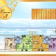 Apartments for sale in Sunny Beach